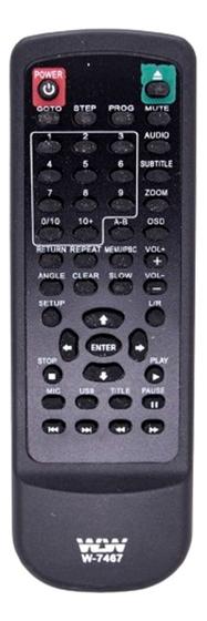 Imagem de Controle Compatível Com Dvd Mondial Cr-2840 Co1241 Wlw7467