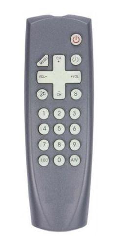 Imagem de Controle Compatível Com Tv Semp TCL Toda Linha Lumina