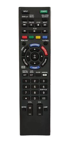 Imagem de Controle Compatível Sony Kdl-42w655a Kdl-32w655a Com Netflix