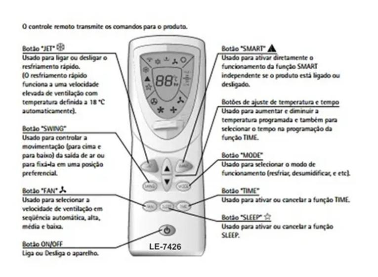 Controle P/ Ar Condicionado Compatível Consul Split Ambience é boa?