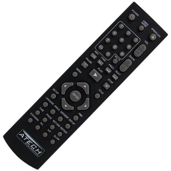 Imagem de Controle Remoto Dvd Nks Dvd-4100B