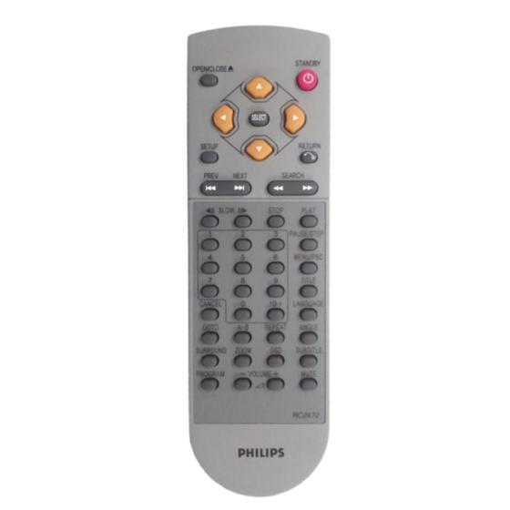 Imagem de Controle remoto dvd philips rc2k72 283291/91 original