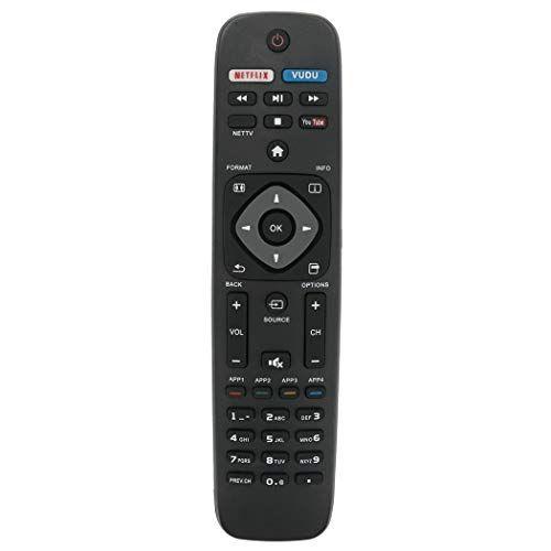 Imagem de Controle remoto para TV Philips