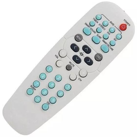 Imagem de Controle Universal Compativel Tv Philips 14pt/20pt/21pt/29pt