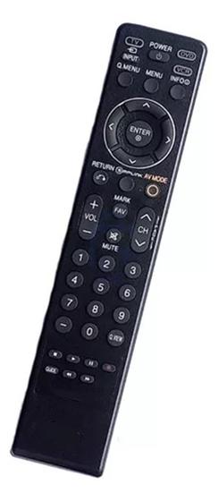 Imagem de Cr Para TV MKJ40653803 Repõe AKB73756523 AKB73756564 AKB73756565 AKB73715634 AKB73756561
