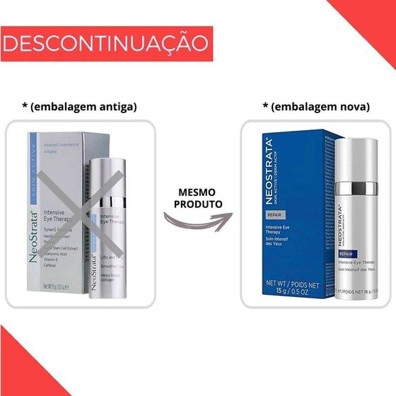 Creme Antissinais para os olhos NeoStrata Skin Active Intensive Eye Therapy com 15g JOHNSONS