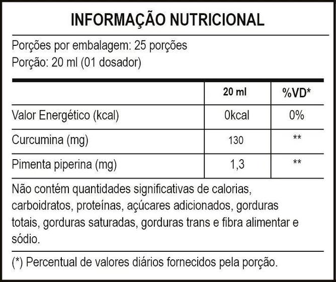 Imagem de Cúrcuma E Piperina 1 Unidade