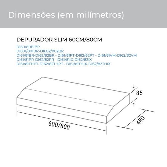 Depurador e Exaustor de ar Slim 60 Cm Preto Suggar é boa?