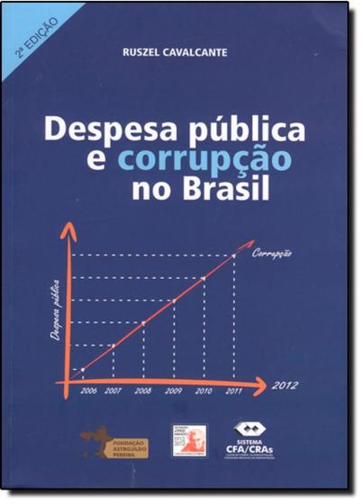 Imagem de Despesa Publica e Corrupção no Brasil