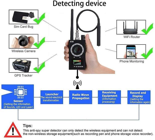 Imagem de Detector de Câmeras Espiãs e Bugs - Detector RF, GPS e GSM (Preto)