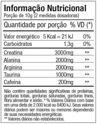 [object Object] é boa?