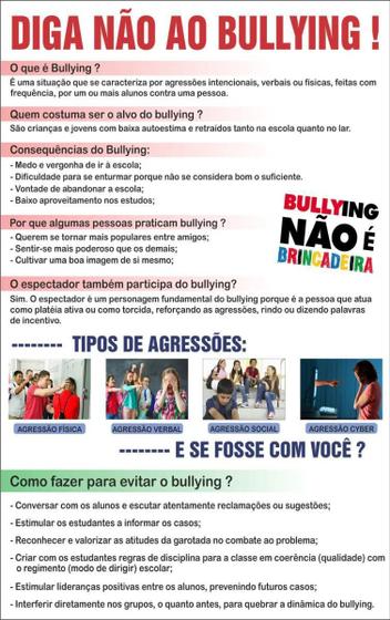 Imagem de Diga Não Ao Bullying Escolar Painel Lona