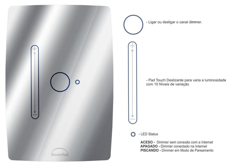 Imagem de Dimmer Fita de Led Wifi Interruptor Dimerizável 1 Botão Sv