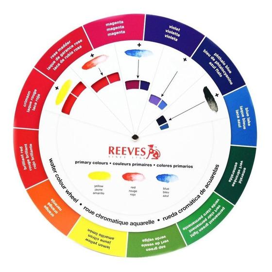 Imagem de Disco De Cores Circulo Cromático Reeves Aquarela