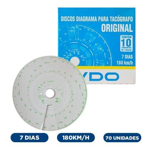 Imagem de Disco Diagrama Tacógrafo Semanal 180Km 7 Dias - Vdo