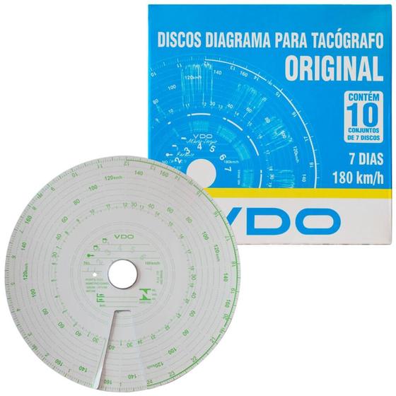 Disco Diagrama Tacógrafo Semanal 180Km 7D 70 Unidades Vdo Menor preço em Disco Diagrama Tacógrafo Semanal 180Km 7D 70 Unidades Vdo