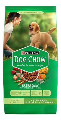Imagem de Dog Chow Vida Sana Cachorros Medianos Y Grandes Para Cão Filhote De Raça Média E Grande Sabor Mix Em Sacola De