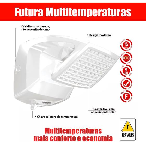 Ducha E Chuveiro a Gas Elétrico Lorenzetti Futura Multitemperaturas ...