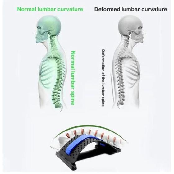 Imagem de  Equipamento de alongamento de ginástica- Apoio lombar companheiro de relaxamento para alívio da dor na coluna Quiroprático- Massageador
