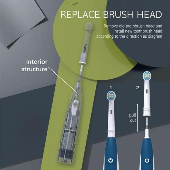 Escova de dentes eletrica removedora de tártaro impermeavel é ruim? Escova de dentes eletrica removedora de tártaro impermeavel é boa?