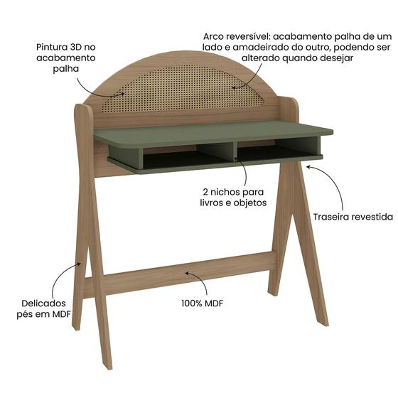 Imagem de Escrivaninha Moderna e Retrô para Home Office Ceci Artely