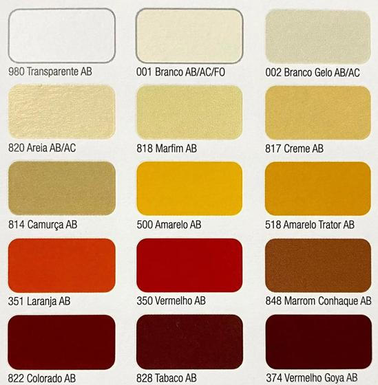 ESMALTE SINTÉTICO CORALIT ULTRA RESISTÊNCIA BRILHANTE CORAL 3,6Lt Menor preço em ESMALTE SINTÉTICO CORALIT ULTRA RESISTÊNCIA BRILHANTE CORAL 3,6Lt
