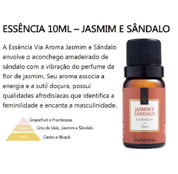 Imagem de Essência Clássica Viaaroma 10ml