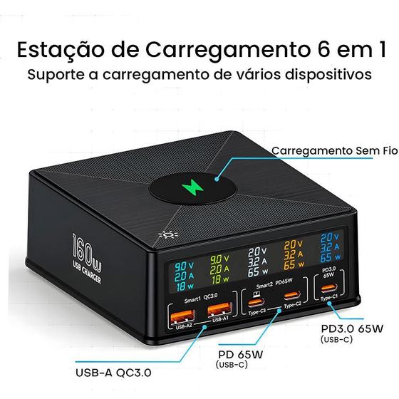 Imagem de Estação De Carregamento 160W 2 Entradas Usb E 3 Usb-C