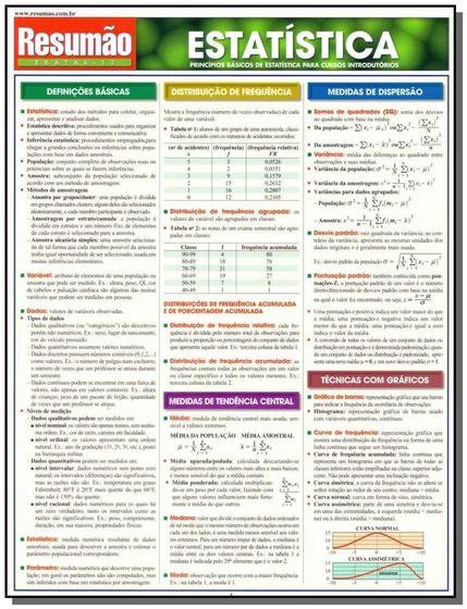 Imagem de Estatistica Resumao