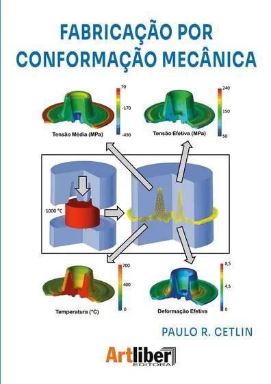 Imagem de Fabricação por conformação mecânica