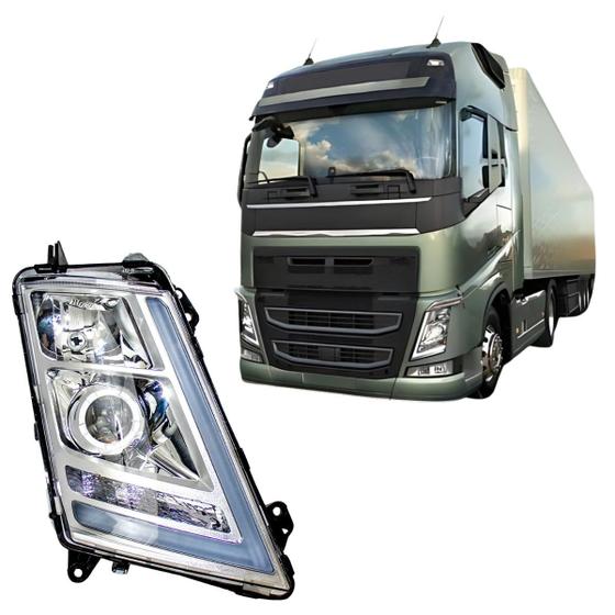 Imagem de Farol Principal Elétrico lado Direito FH4/ FM4 (2019...)