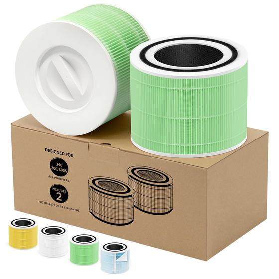 Imagem de Filtro Absorvedor de Toxinas HSIAMEN para Purificador de Ar Levoit Core 300
