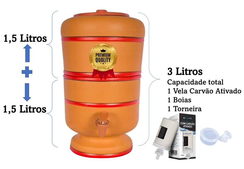 [object Object] é boa?