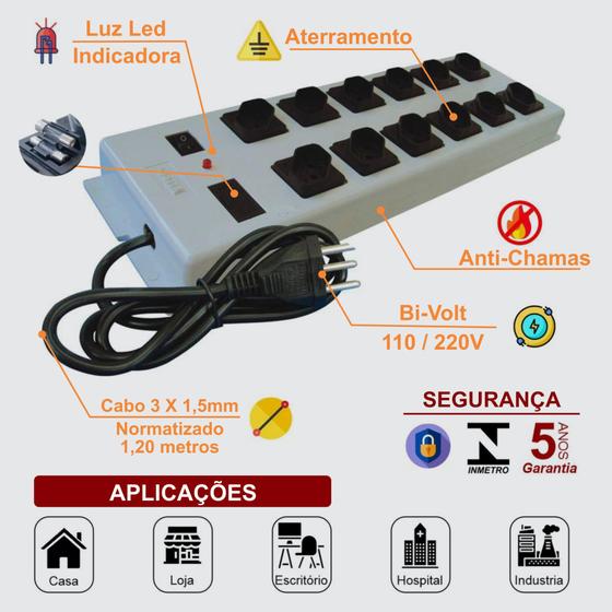[object Object] é boa?