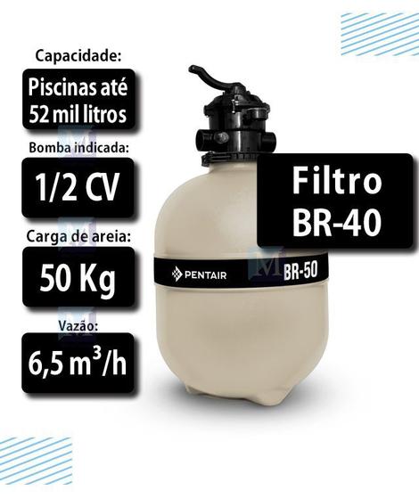 Imagem de Filtro para piscinas até 52 mil Litros BR 40 - Sibrape