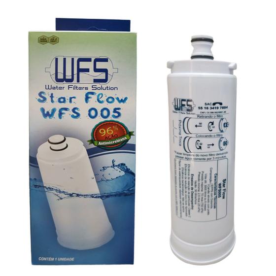 Filtro Refil compatível Purificador Masterfrio Rótulo Branco Bico Fino 19,5mm Menor preço em Filtro Refil compatível Purificador Masterfrio Rótulo Branco Bico Fino 19,5mm