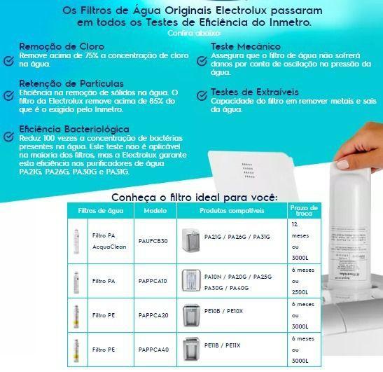 Imagem de Filtro Refil para Purificador Electrolux PE11x e PE11B Original