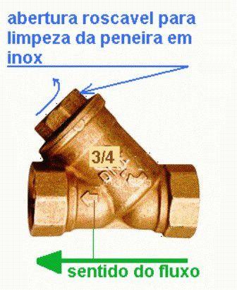 Imagem de Filtro Y Medida 3/4 - 17005