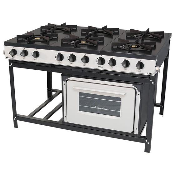 [object Object] é boa?