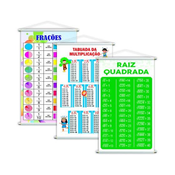 Imagem de Frações + Tabuada + Raiz Quadrada Kit 3 Banners 80X50Cm