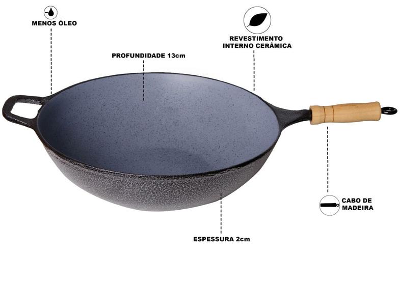 Frigideira ceramica 32 cm Menor preço em Frigideira ceramica 32 cm