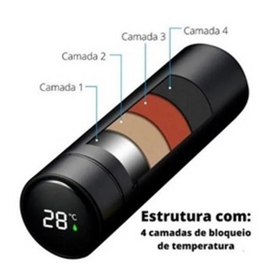 Imagem de Garrafa Térmica Squeeze Com Dusplay