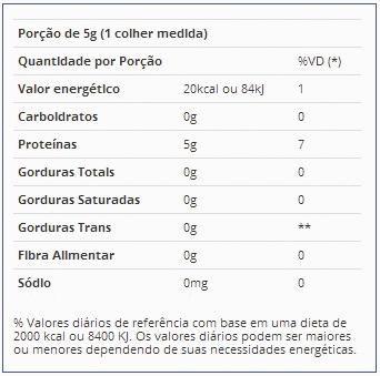 Imagem de Glutamax Sachê (5g) - Padrão: Único