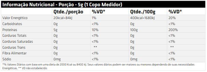 Imagem de Glutamine Science Recovery (600g) - Padrão: Único