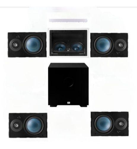 Imagem de Home Theater 5.1 Aat Caixas Embutir No Gesso Subwoofer Aat 8