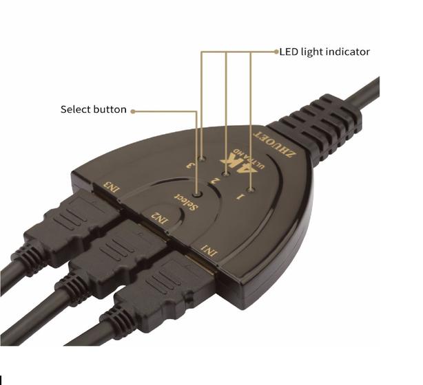 Imagem de Hub Adaptador Hdmi Switch Hdtv 3x1 Com 3 Portas 1080p P/ Tv