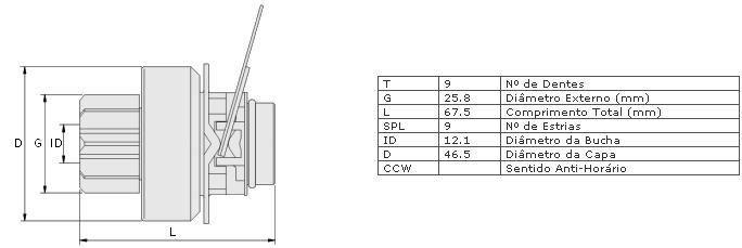Imagem de Impulsor partida zen vw apollo, logus partida lucas