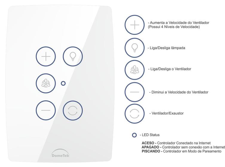 Interruptor Controlador de Ventilador de Teto Wifi Alexa Br Menor preço em Interruptor Controlador de Ventilador de Teto Wifi Alexa Br