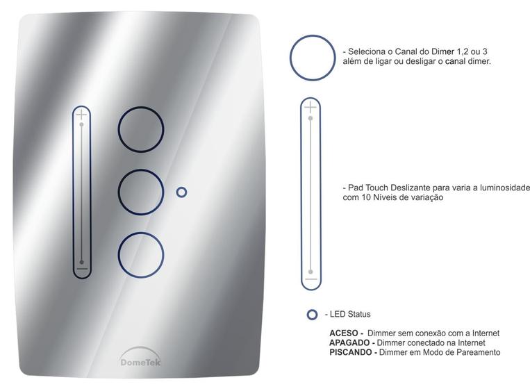 Imagem de Interruptor Dimerizável WiFi Touch Dimmer 3 Botões Sv