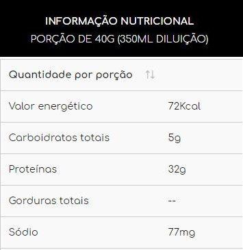 Imagem de Isobolic Refil (900g) - Sabor: Morango